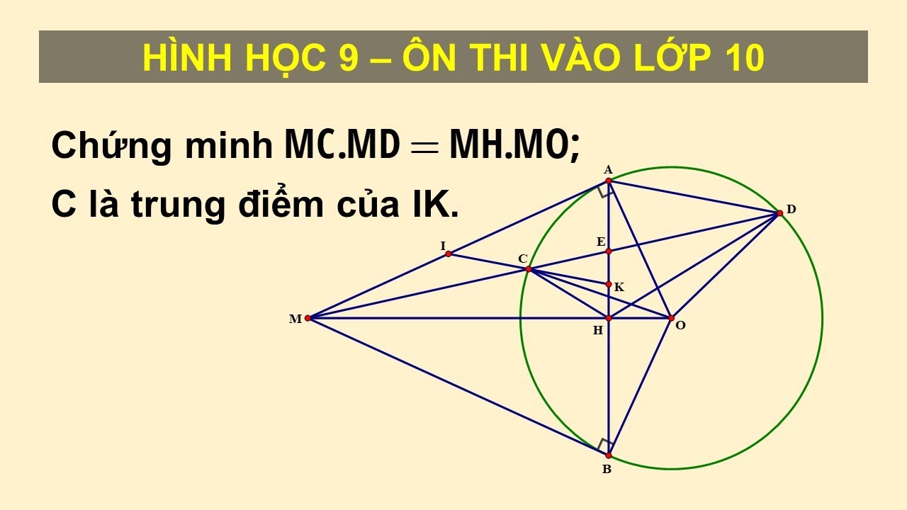 Hình học thi vào lớp 10